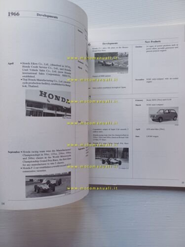 Honda - History of Honda 1946-1989 - presentazione modelli auto …