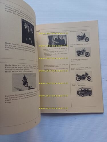 Honda - History of Honda 1984 - presentazione modelli auto …