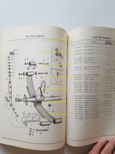 HONDA 350 400 600 Sedan - Van 1973 catalogo ricambi …