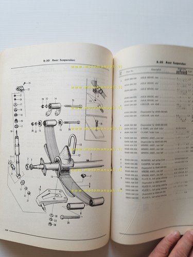 HONDA 350 400 600 Sedan - Van 1973 catalogo ricambi …