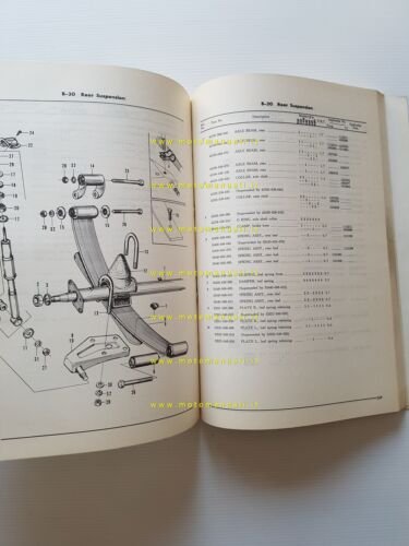 HONDA 350 400 600 Sedan - Van 1973 catalogo ricambi …