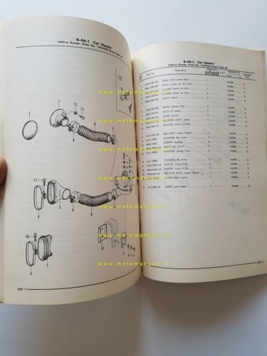 HONDA 350 400 600 Sedan - Van 1973 catalogo ricambi …