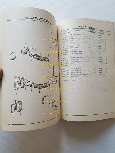 HONDA 350 400 600 Sedan - Van 1973 catalogo ricambi …