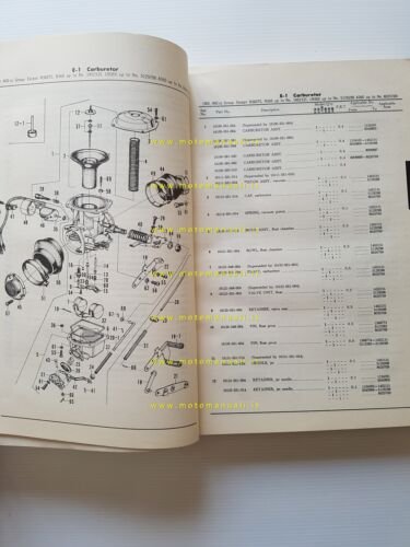 HONDA 350 400 600 Sedan - Van 1973 catalogo ricambi …