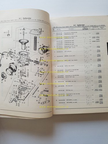 HONDA 350 400 600 Sedan - Van 1973 catalogo ricambi …