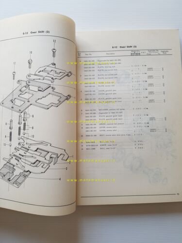 HONDA 350 400 600 Sedan - Van 1973 catalogo ricambi …