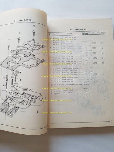 HONDA 350 400 600 Sedan - Van 1973 catalogo ricambi …