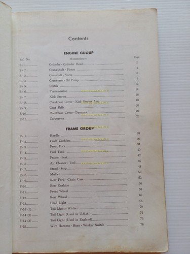 Honda 90 C200 1966-67 catalogo ricambi originale