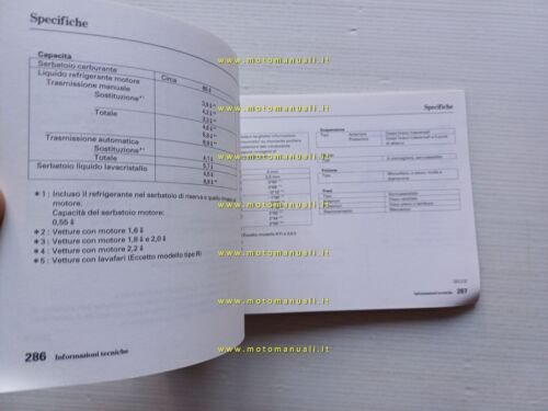 HONDA ACCORD 1998 manuale uso manutenzione originale ITALIANO