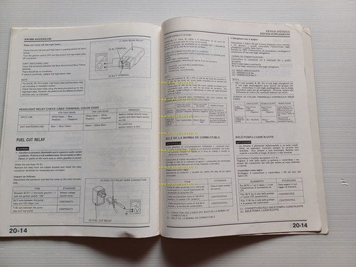 Honda Africa Twin XRV 650 VARIANTI 1989 manuale officina ITALIANO …