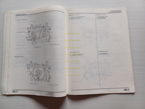 Honda Africa Twin XRV 650 VARIANTI 1989 manuale officina ITALIANO …