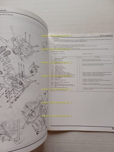 Honda Africa Twin XRV 750 VARIANTI 1990 manuale officina ITALIANO …