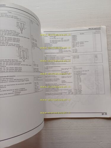 Honda Africa Twin XRV 750 VARIANTI 1990 manuale officina ITALIANO …