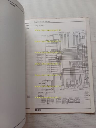 Honda Africa Twin XRV 750 VARIANTI 1991 manuale officina ITALIANO …