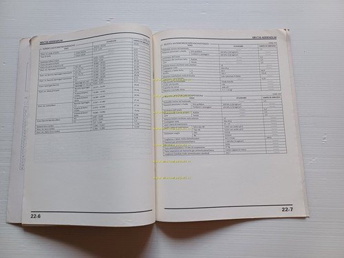 Honda Africa Twin XRV 750 VARIANTI 1996 manuale officina ITALIANO …