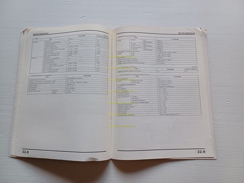 Honda Africa Twin XRV 750 VARIANTI 1996 manuale officina ITALIANO …