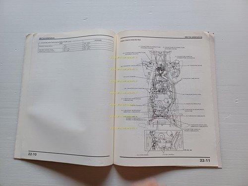 Honda Africa Twin XRV 750 VARIANTI 1996 manuale officina ITALIANO …