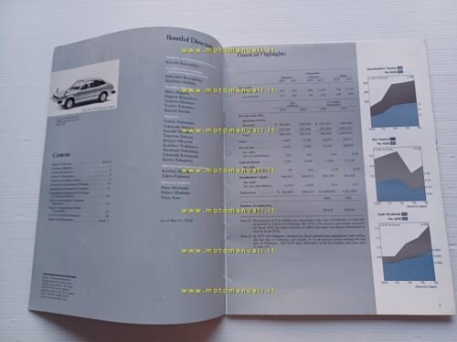 Honda Annual Report 1976 presentazione risultati esercizio