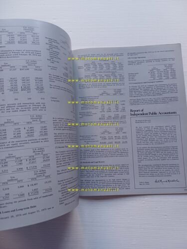 Honda Annual Report 1976 presentazione risultati esercizio