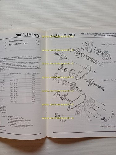 Honda Bali SJ 100 VARIANTI 1996 manuale officina ITALIANO originale