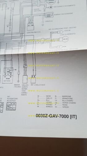 Honda BALI SJ 50 1993 manuale uso manutenzione libretto originale …