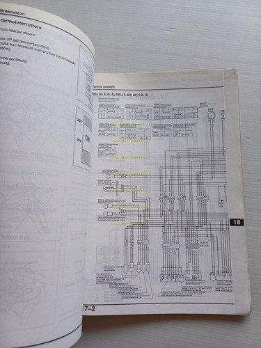 HONDA CA 125 S 1995 manuale officina ITALIANO originale