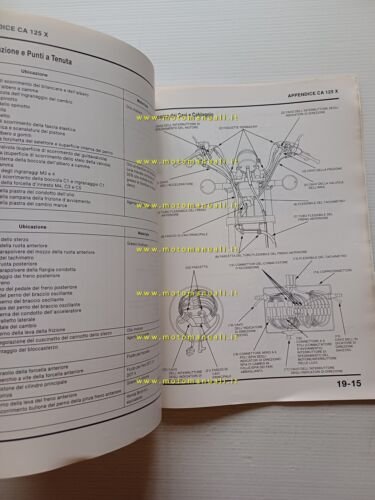 Honda CA 125 VARIANTI manuale officina ITALIANO originale