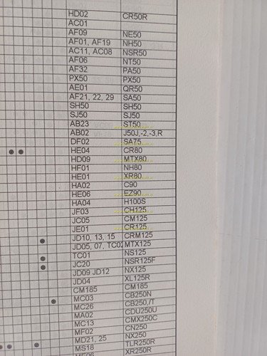 Honda catalogo attrezzi speciali per officina fino 1997 originale inglese