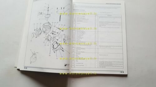 HONDA CB 1000 P 1993 manuale officina ITALIANO moto originale …