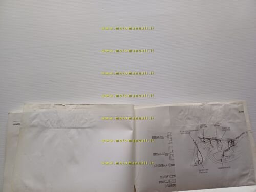 Honda CB 1100 R 1982-83 Manuale Uso Manutenzione + Officina …