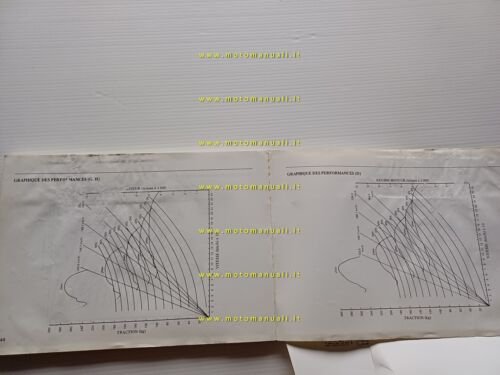 Honda CB 1100 R 1982-83 Manuale Uso Manutenzione + Officina …