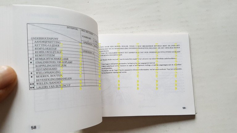 Honda CB 1100 SF 1999 manuale uso manutenzione libretto ITALIANO …