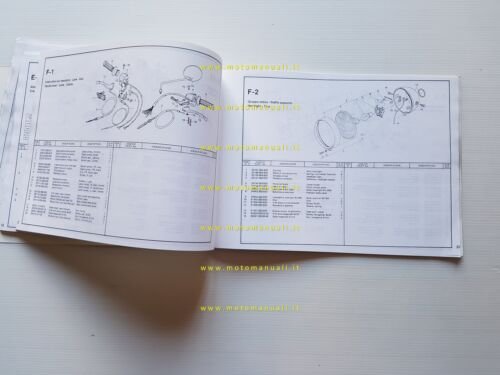Honda CB 125 X 1980 catalogo ricambi originale spare parts …