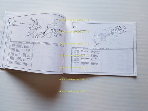 Honda CB 125 X 1980 catalogo ricambi originale spare parts …