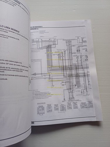 Honda CB 1300-A-S-SA VARIANTI 2005 manuale officina ITALIANO originale