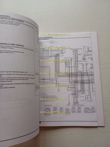 Honda CB 1300-A-S-SA VARIANTI 2005 manuale officina ITALIANO originale