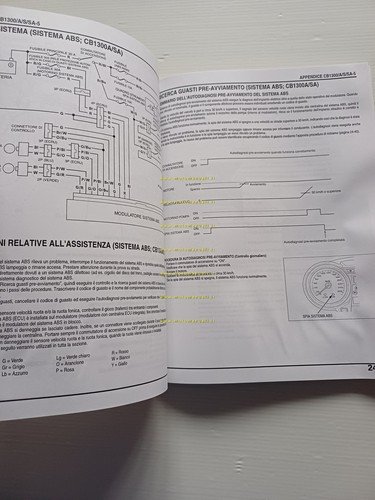 Honda CB 1300-A-S-SA VARIANTI 2005 manuale officina ITALIANO originale