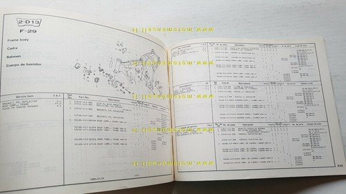 HONDA CB 250 400 T-I T-II 1980 catalogo ricambi ORIGINALE …