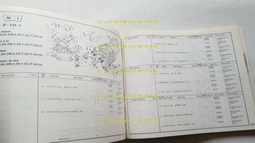 HONDA CB 250 400 T-I T-II 1980 catalogo ricambi ORIGINALE …