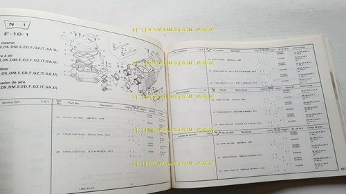 HONDA CB 250 400 T-I T-II 1980 catalogo ricambi ORIGINALE …