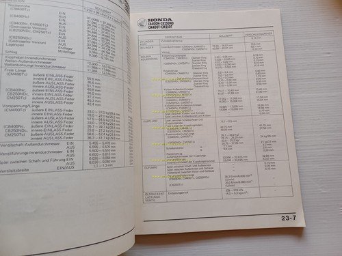 Honda CB 250-CB 400 N - CM 250-CM 400 T …