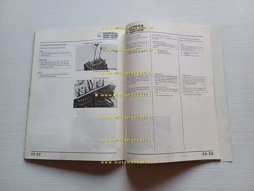 Honda CB 250-CB 400 N - CM 250-CM 400 T …