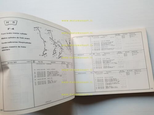 Honda CB 250 N - CB 400 N 1980 catalogo …