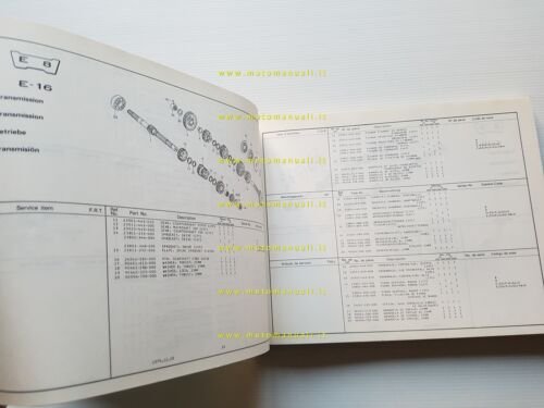 Honda CB 250 N - CB 400 N 1980 catalogo …