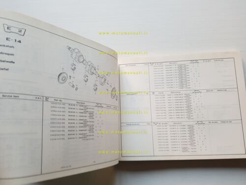 Honda CB 250 N - CB 400 N 1980 catalogo …