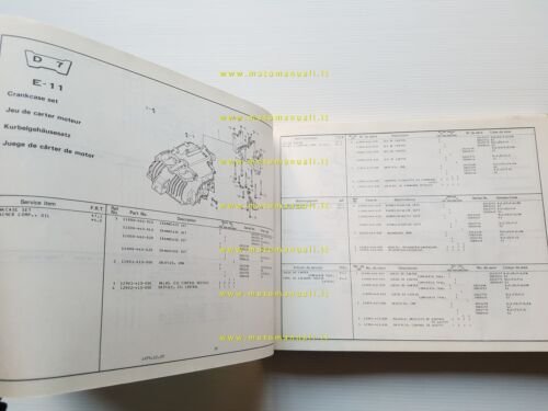 Honda CB 250 N - CB 400 N 1980 catalogo …