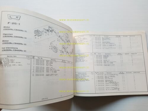 Honda CB 250 N - CB 400 N 1980 catalogo …