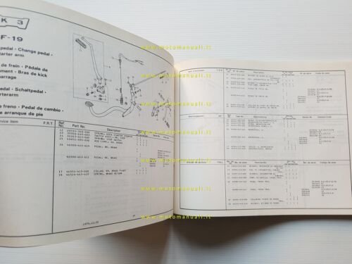 Honda CB 250 N - CB 400 N 1980 catalogo …