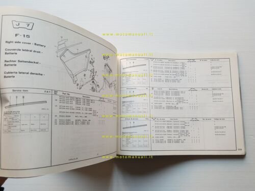 Honda CB 250 N - CB 400 N 1980 catalogo …