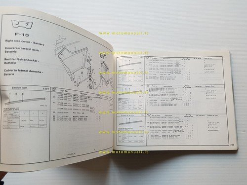 Honda CB 250 N - CB 400 N 1980 catalogo …